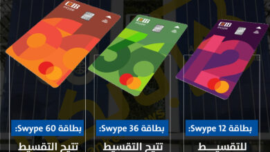 Photo of أنواع بطاقات الائتمان الجديدة Swype من البنك التجاري الدولي